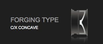 Forging Type CX Concave