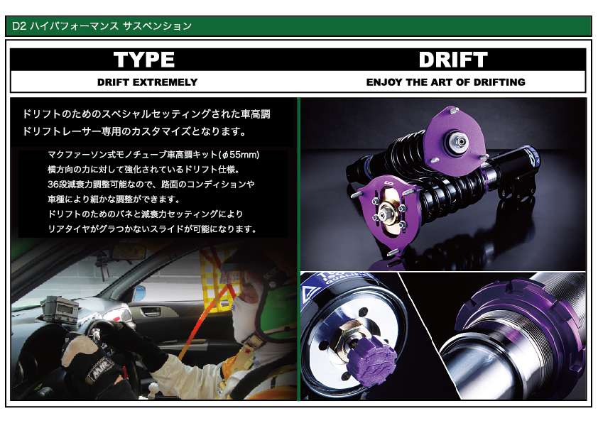 d2_drift